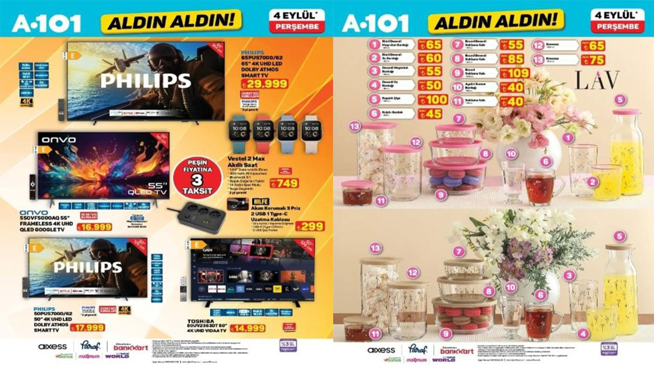 A101'e Vestel Akıllı Saat geliyor!  A101 market 04 Eylül 2025 Perşembe aktüel ürünler kataloğu!